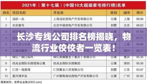 长沙专线公司排名榜揭晓，物流行业佼佼者一览表！