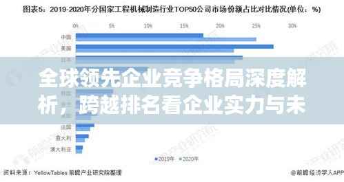 全球领先企业竞争格局深度解析，跨越排名看企业实力与未来展望