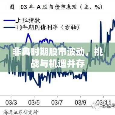 非典时期股市波动，挑战与机遇并存