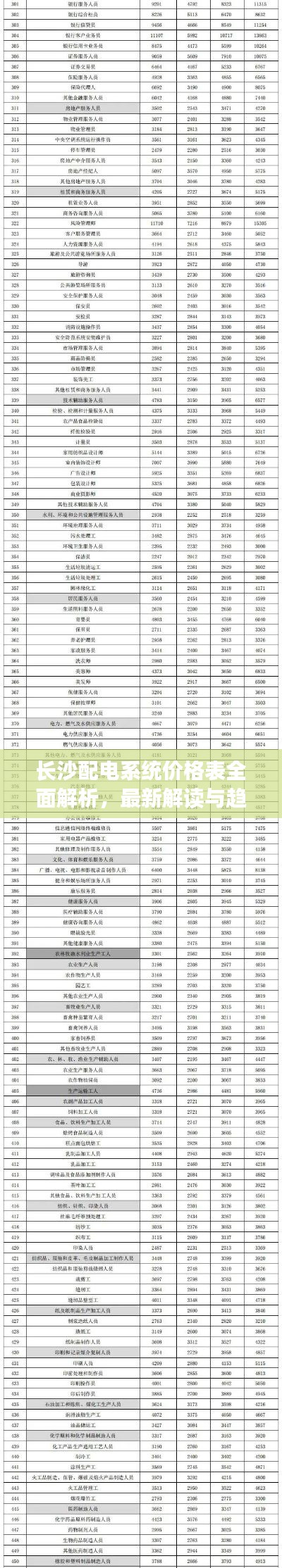囫囵吞枣 第2页