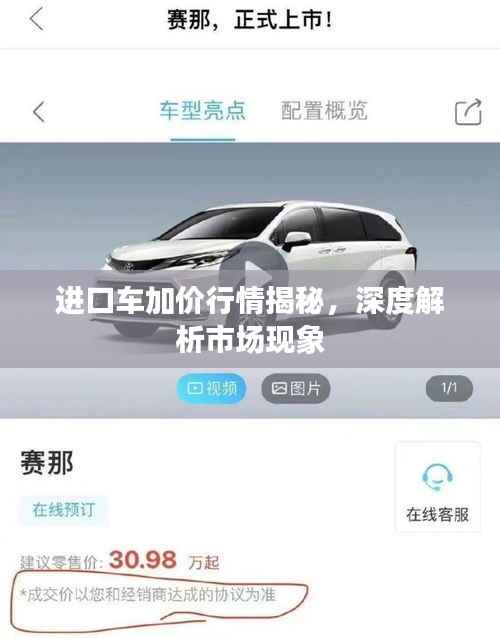 进口车加价行情揭秘,深度解析市场现象