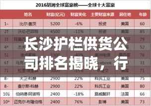 长沙护栏供货公司排名揭晓，行业影响力榜单及领先企业揭秘