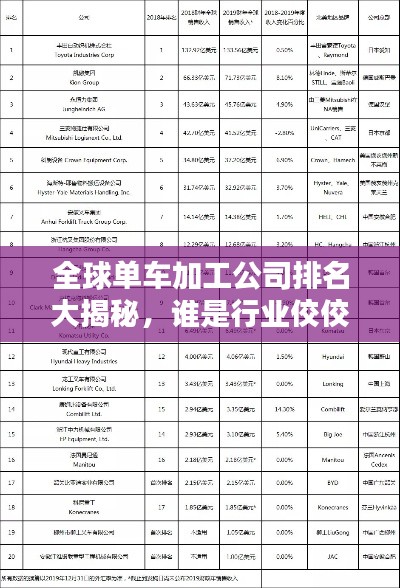 全球单车加工公司排名大揭秘,谁是行业佼佼者?
