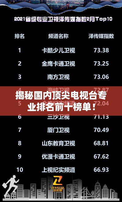 揭秘国内顶尖电视台专业排名前十榜单！
